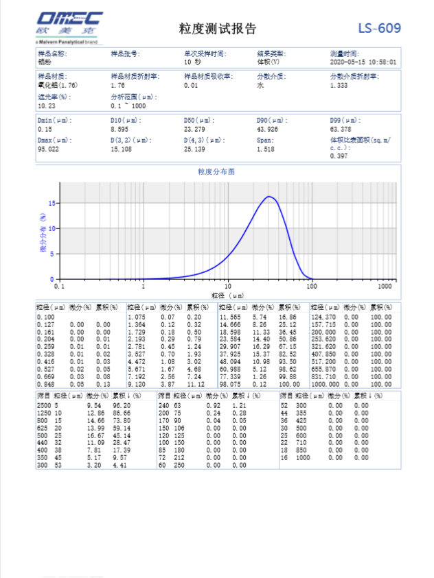 QQ圖片20221130145917.png