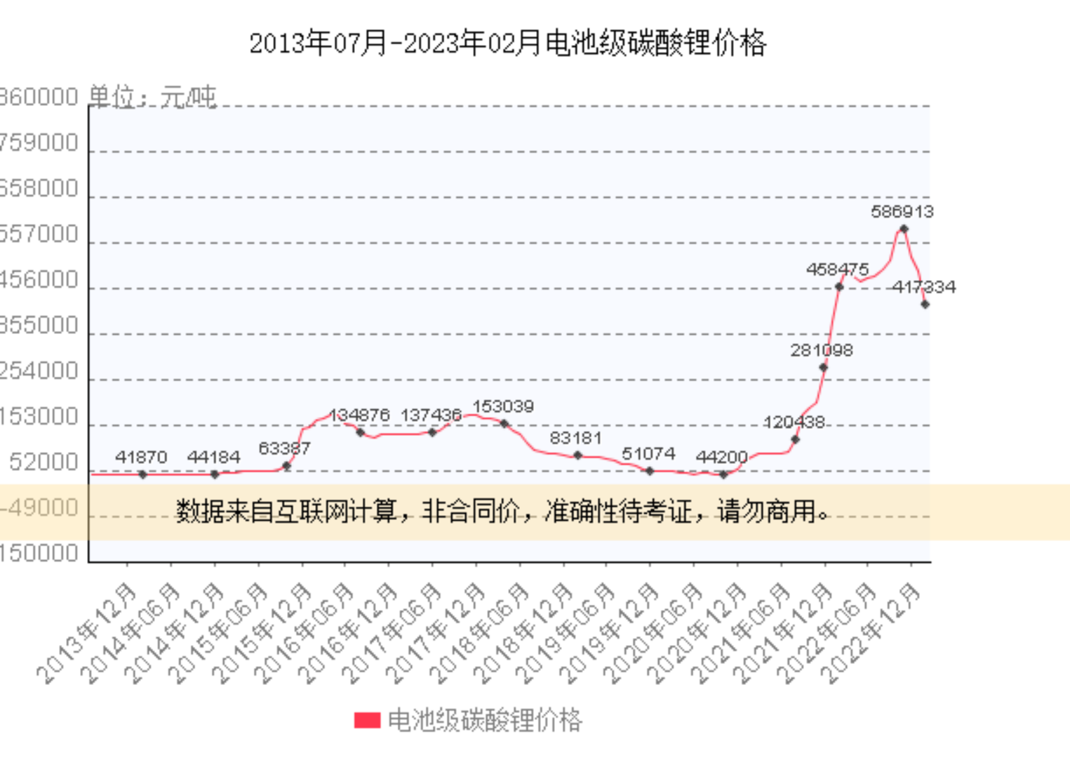 蓄勢待發，迎接鈉離子電池新未來221.png