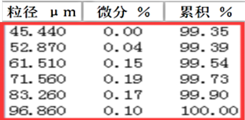 歐美克儀器亮相2023（長沙）鋰電正負極盛會---josie872.jpg
